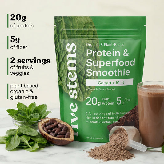 Cacao Mint