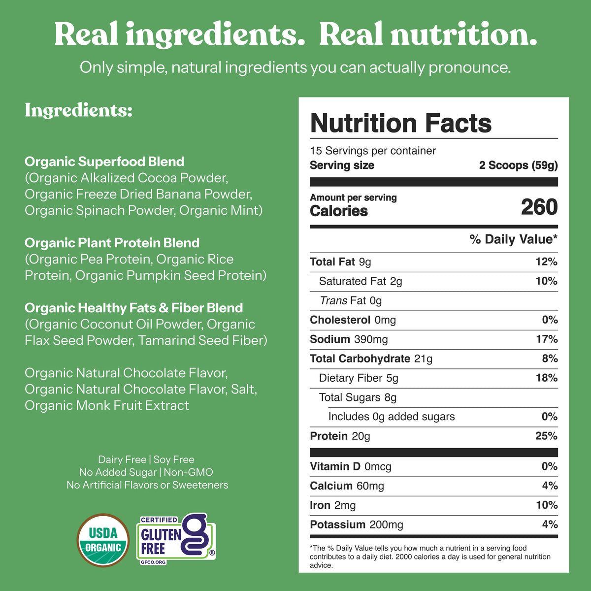 Nutrition facts