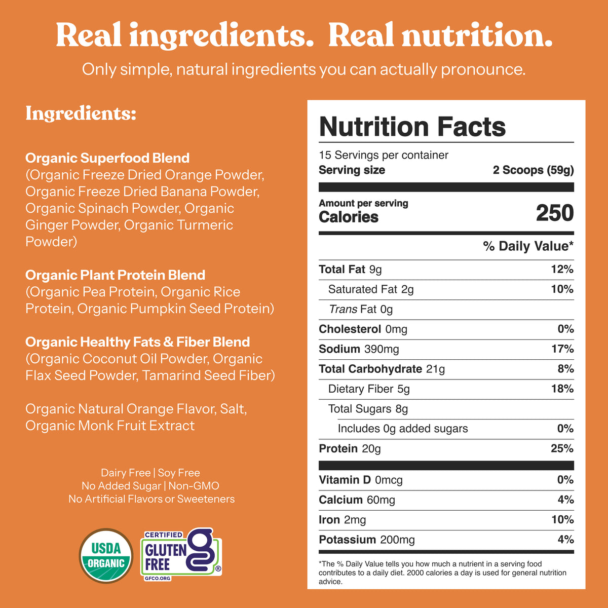 Nutrition facts