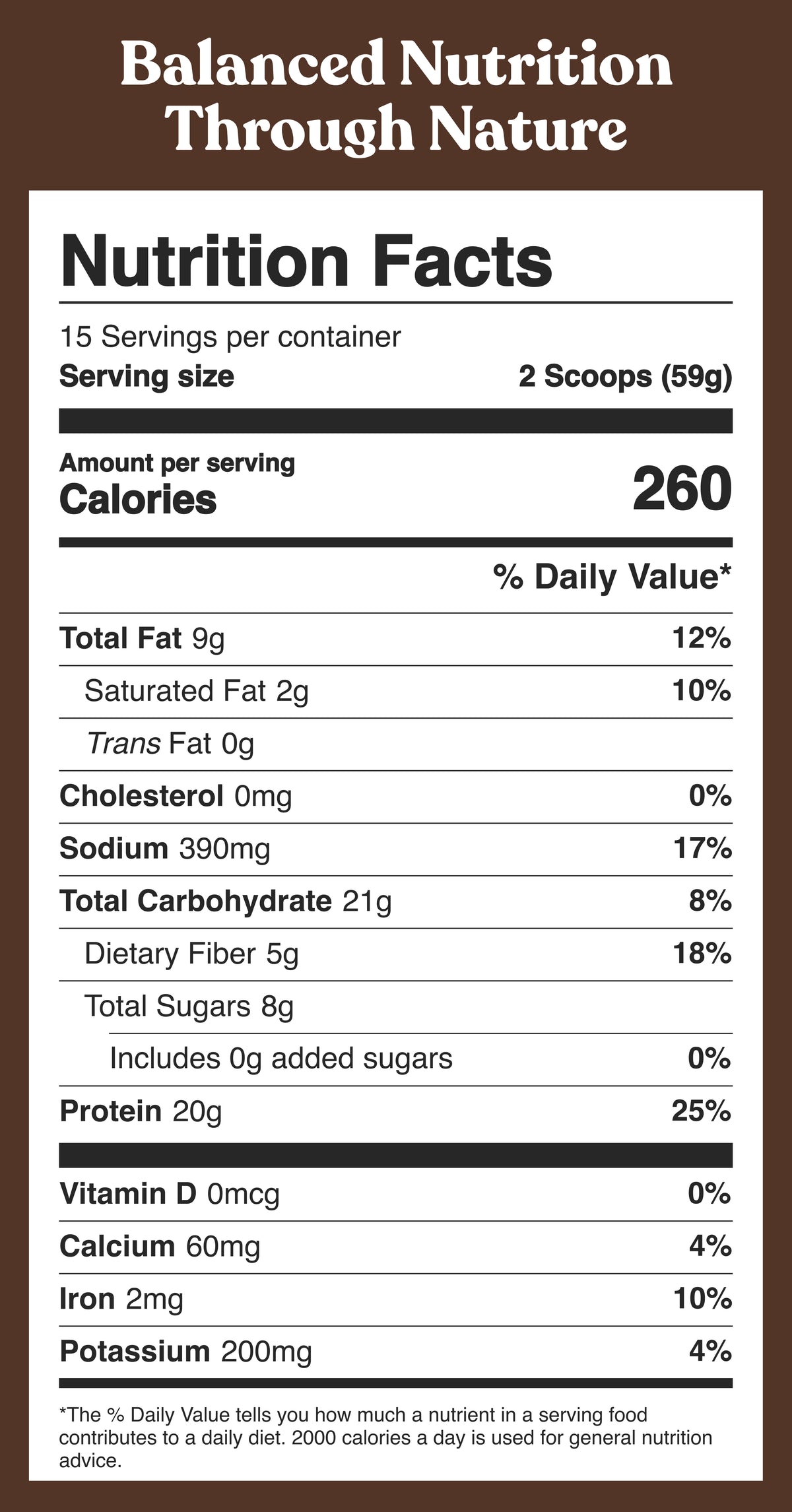 Nutrition facts