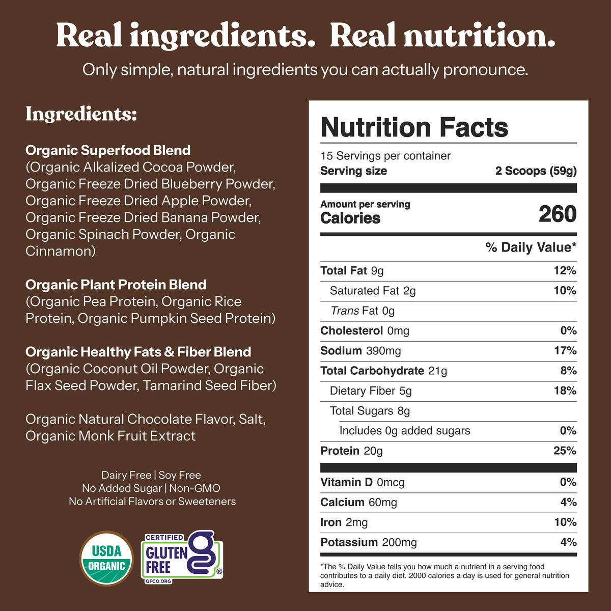 Nutrition facts